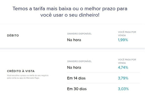 Maquininha Cartão Crédito/débito Mercadopago 3 Anos Garantia