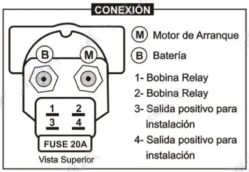 Relay Arranque Piaggio Hexagon 250