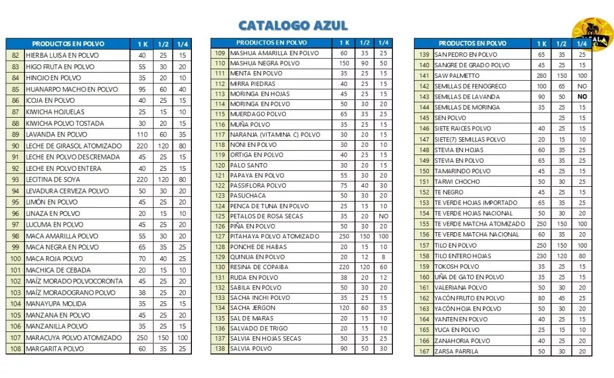 Segunda imagen para búsqueda de cacao en polvo