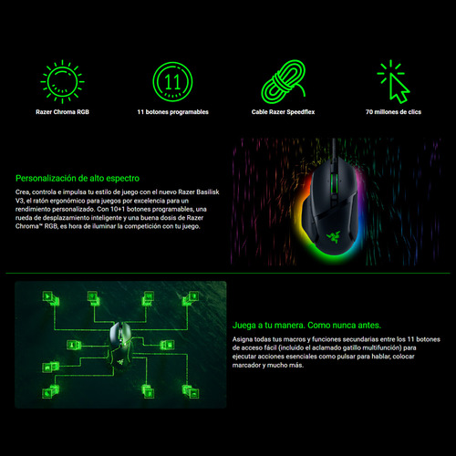 Mouse Gamer Razer Basilisk V3