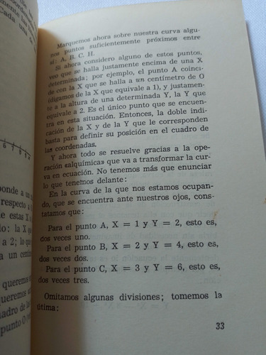 Imágenes De Descartes (Usado)