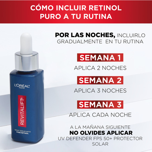 Sérum de Noche L'Oréal Paris Revitalift Retinol Puro, 30ml