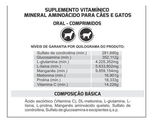 Vitamina Para Gato Que Nao Quer Comer Condrofarm 10cp