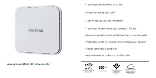 Access Point Wireless Corporativo Ap 3000 Ax Wi-fi 6