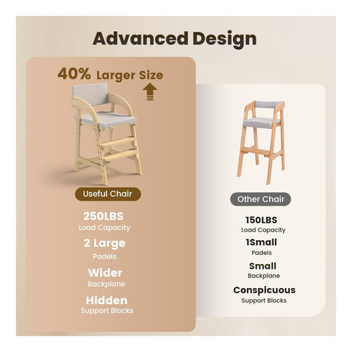 Silla Alta De Madera Easyego, Ajuste De Altura Para Bebés Y