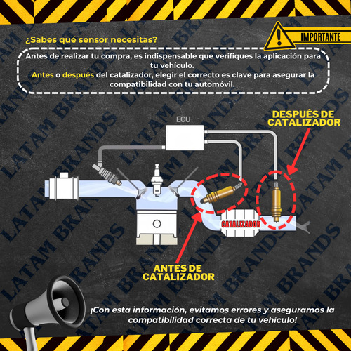Sensor De Oxígeno / Audi A4 1.8 Lts 2001 A 2005