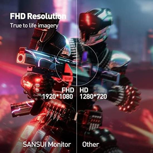 Monitor Sansui 24 In 100 Hz Ips Usb Tipo C Fhd 1080p