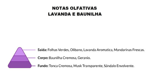 Imagem 7 de 10 de Kit Sabonete Artesanal Em Barra Vegano Hidratante Lavanda 2u