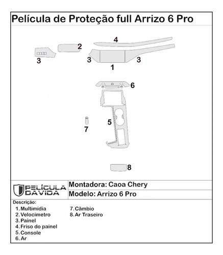 Película Proteção Ppf Kit Partes Internas Arrizo 6 Pro 2025