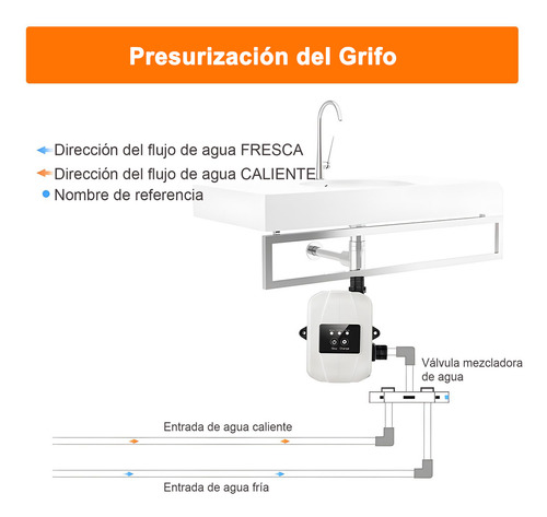 Bomba Presurizadora De Agua Para 2 Servicios Simultáneo Aumenta Presión - 9m 150w