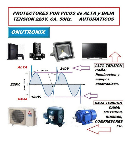 Imagen 4 de 9 de Protector Alta Baja Tension Automatico 220v Ca. 40a Riel Din
