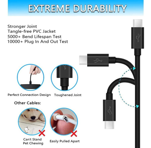 Cable De Carga Para Jbl Carga 4 - 5 Empanadas Para Jbl Tirón
