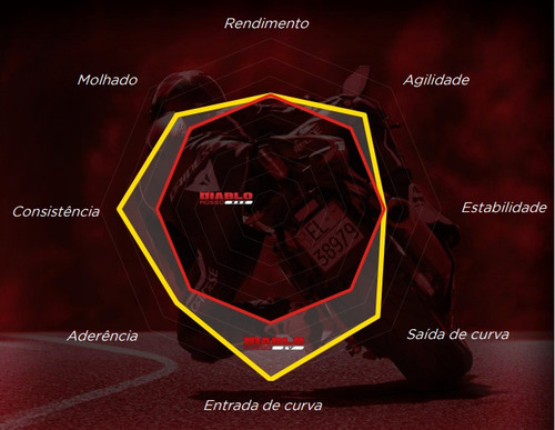 Pneu Pirelli Dianteiro 120/70-17 M/c Rosso 4 959 Panigale
