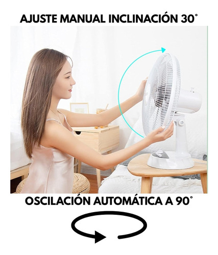 Ventilador Escritorio Abanico Personal Mesa 5 Aspas Dosyu
