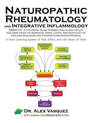 Libro Naturopathic Rheumatology And Integrative Inflammol...