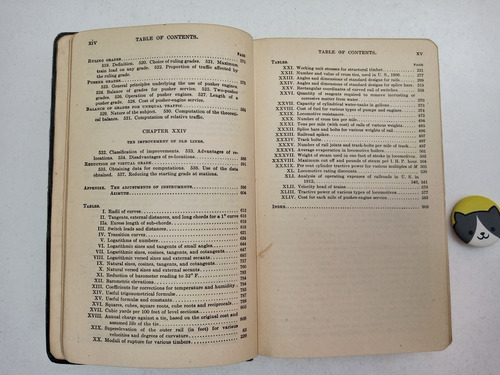 Libro Railroad Construction, Theory And Practice Webb 116i7