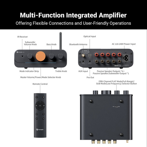 Amplificador Bluetooth Multicanal 4.1/5.0 - Fosi Audio Ht4s