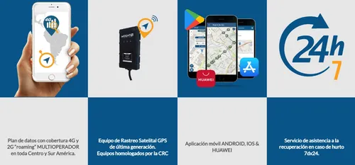 Combo Alarma Moto Ultra Xt21c Proximidad + Gps Mosat Pro 4g