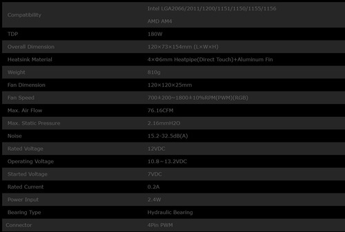 Imagen 10 de 10 de Cooler Cpu Id-cooling Se-224-xt Intel Amd 180w Tdp ! Negro