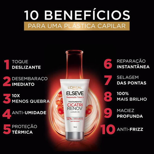 Kit 3 Uni Cicatri Renov Leave-in 50ml Loréal Paris Elseve