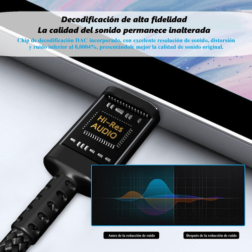 Adaptador Audio Usb C A Audifonos 3.5 Mm, Techwolf Cable De Audio Tipo C A 3,5 Mm Chip Dac Convertidor De Auriculares Auxiliar Tipo C De 3,5mm Color Negro