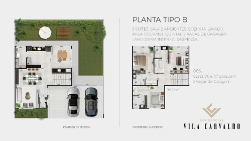 Imagem 6 de 10 de Casa Com 3 Dormitórios À Venda Por R$ 950.000,00 - Vila Giglio - Atibaia/sp - Ca0990