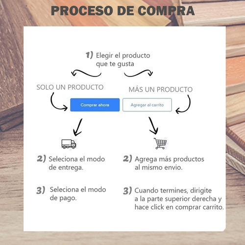 Zócalo Arquiplast Deck Composite Bamboo 245cm Unidad
