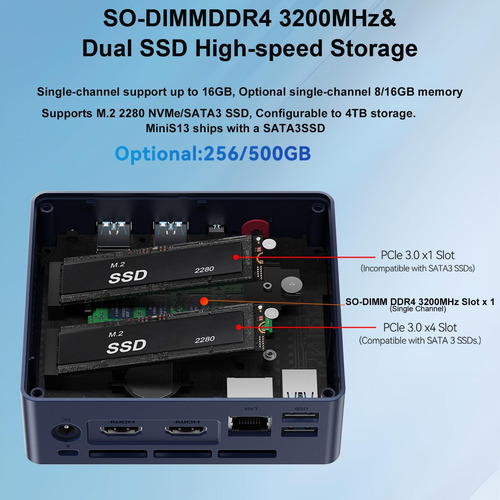 Beelink Mini S13 Mini Pc, 13º Intel Twin Lake-n150 (hasta 3.
