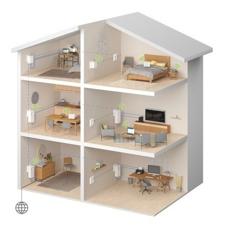 Kit Para Navegar Por Lan Y Wi-fi Usa Red Eléctrica Devolo