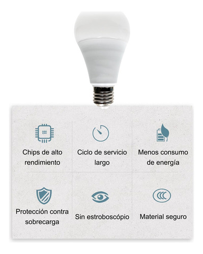 10pcs Focos 9w Led Ahorrador E27 900lm 6500k De Luz Fría