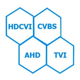 Dahua Dh-xvr1b16h-i Dvr 16ch Hdcvi 5mp Lite + 8 Ip Wizsense