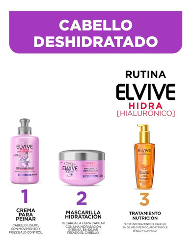 Kit Tratamiento Capilar Elvive - mL a $120