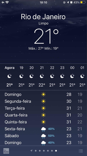 Imagem 1 de 1 de Kskdjd