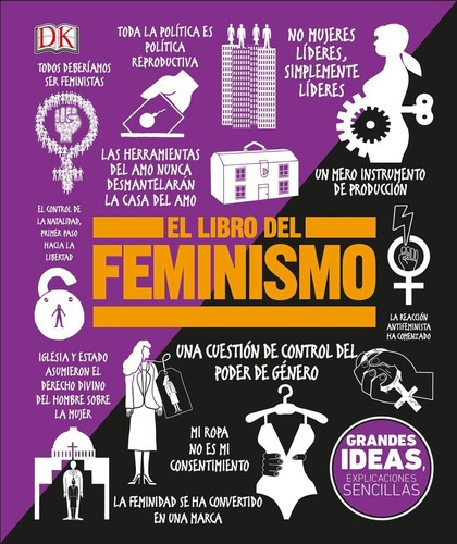 El Libro Del Feminismo, De Vv.aa. Editorial Dk En Español