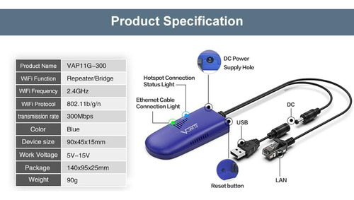 Vonets Vap11g-300 Repetidor Y Receptor Wifi Lan Rj45 2.4ghz