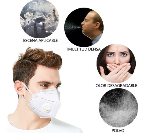 Mascarilla N95 Ffp2/ffp3 Con Válvula