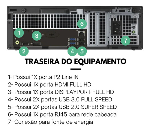 Computador Pc Barato Automação Pdv Bar Estudo Mercado 3050sf (Recondicionado)