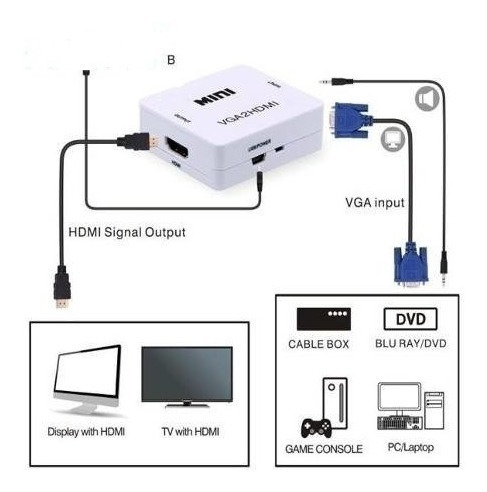 Convertidor Conversor Adaptador Vga A Hdmi Y Auxiliar Audio