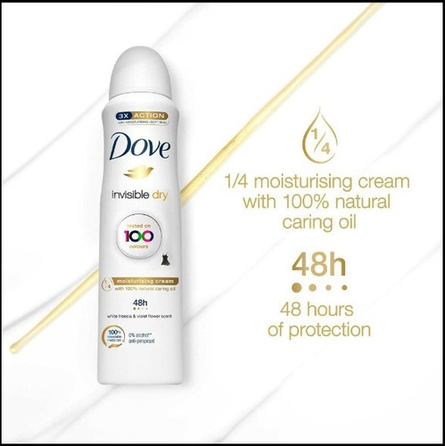 Desodorante Para Dama Dove Spray 150ml Varias Presentaciones