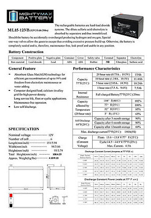 Mighty Max Ml15-12nb 12v 15ah Replaces Cooper R6000 Floo Eed