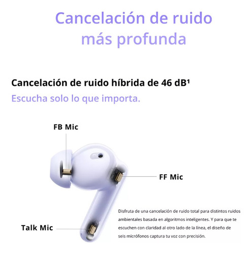 Realme Buds T310 46db Sound Audio 360° Ip55 40 Hours Tws