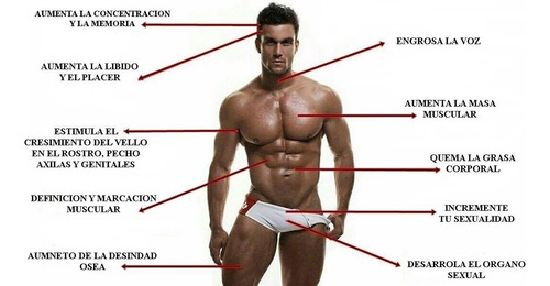 Míralo Combo Oxido Nítrico + Booster Fuerte Testosterone. Neutro