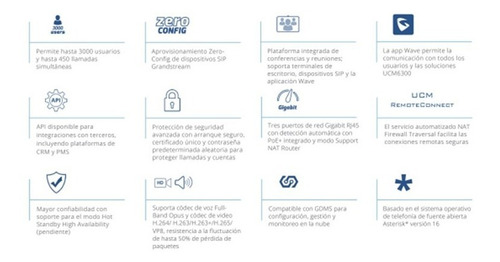 Conmutador Ip-pbx 3000 Usuarios Grandstream Ucm6308