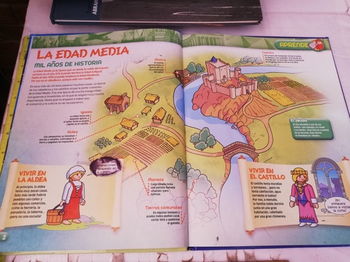 Playmobil La Aventura De La Historia Los Caballeros De La Ed (Usado)