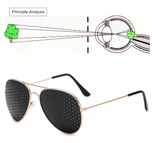 Lentes reticulares: ¿Cuántos niveles de mejora de la vista puedes