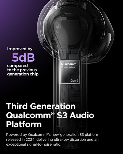Auriculares Inalámbricos Bluetooth Soundpeats Air5 Color Neg Negro