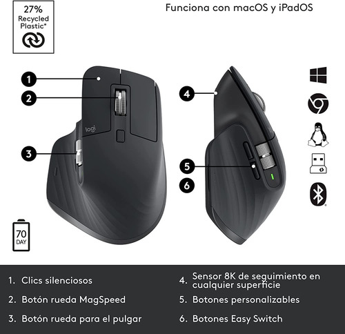 Imagen 6 de 7 de Ratón Mouse Mx Master 3s Ergonomico 7 Botones Black Logitech