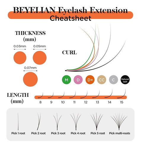Beyelian Easy Fan - Series De Extensiones De Pestañas Que Cr