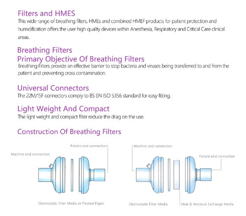 Filtros Desechables Artificiales Respiratorios De 10 Piezas