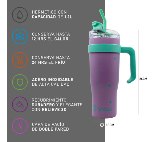 Termo Acero Inoxidable 1.2 Lts Hombre